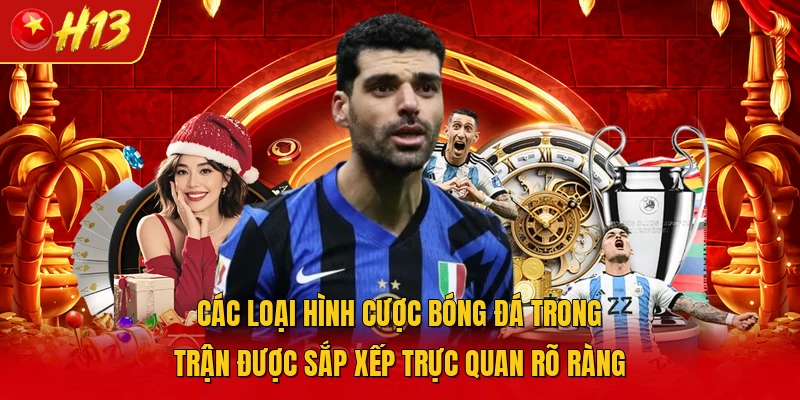 Các loại hình cược bóng đá trong trận được sắp xếp trực quan rõ ràng