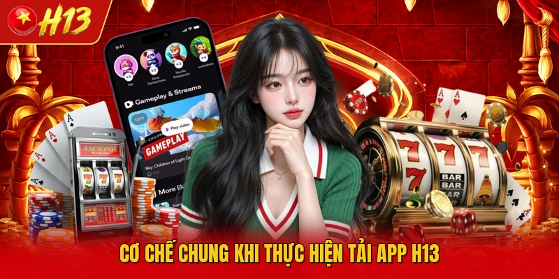 Cơ chế chung khi thực hiện tải app H13